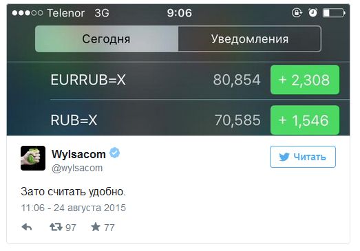 Рубль установил исторический минимум с 1998 года (26 скриншотов + видео)