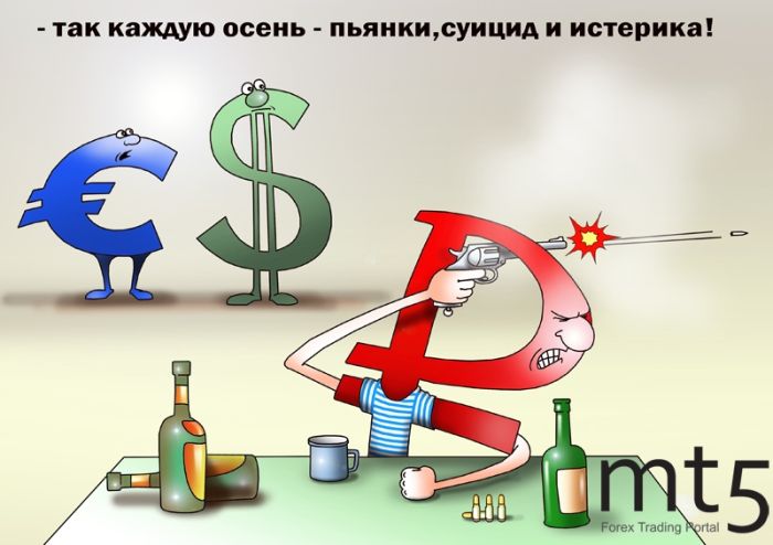 Рубль установил исторический минимум с 1998 года (26 скриншотов + видео)