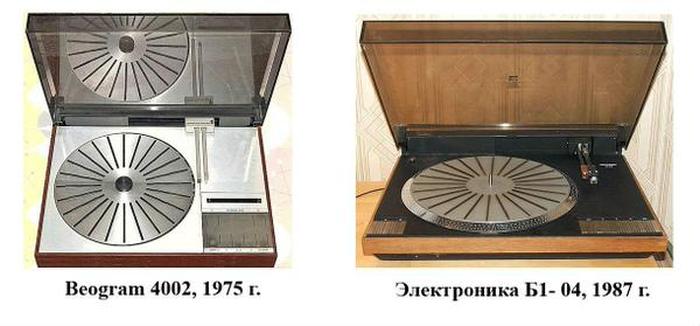 Зарубежные прототипы продукции СССР (22 фото)