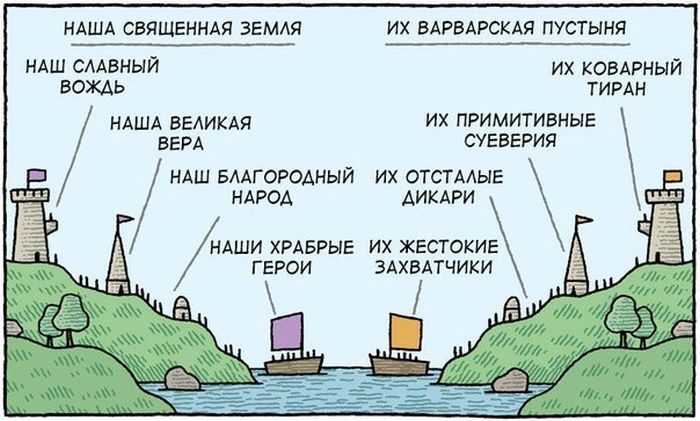 Смешные комиксы (20 картинок)