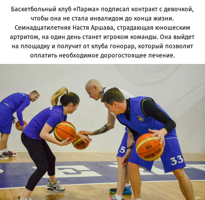 Как российские баскетболисты помогли больной девочке (5 фото)