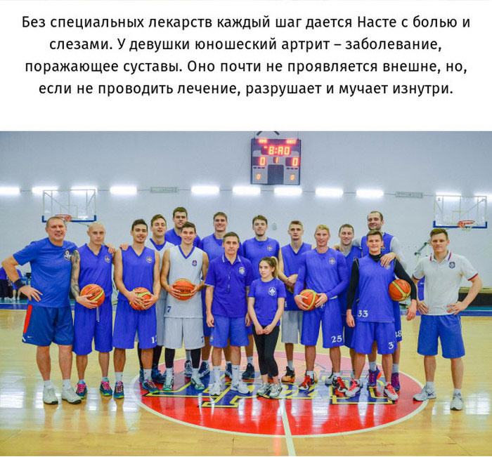 Как российские баскетболисты помогли больной девочке (5 фото)