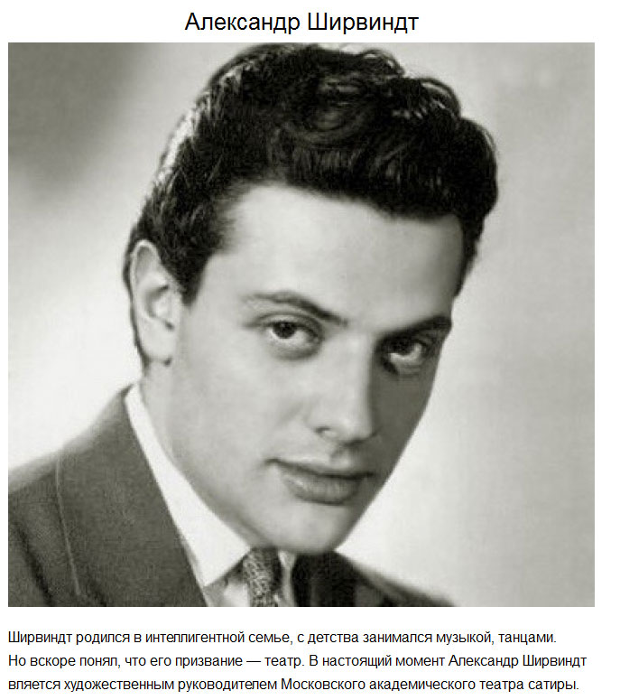 Советские знаменитые актеры мужчины список фото