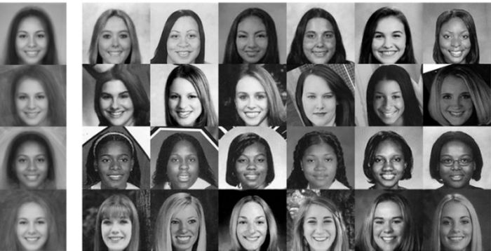 Машинный анализ зафиксировал увеличение улыбчивости выпускников школ (8 фото)
