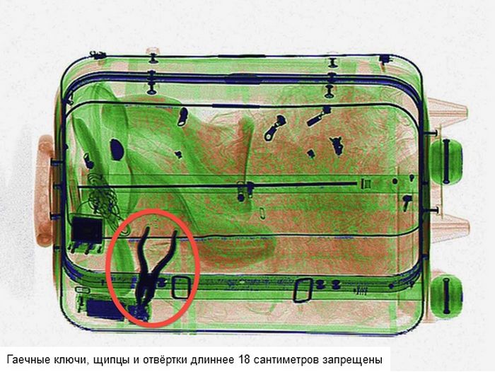 Журнал Wired предложил своим читателям найти запрещённые к провозу предметы на снимках просканированных чемоданов (16 фото)