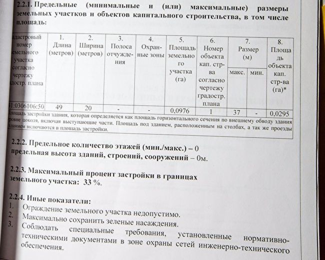 В Екатеринбурге многодетной семье не разрешают строить дом на выделенной им земле (5 фото) В Екатеринбурге многодетной семье не разрешают строить дом на выделенной им земле (5 фото)