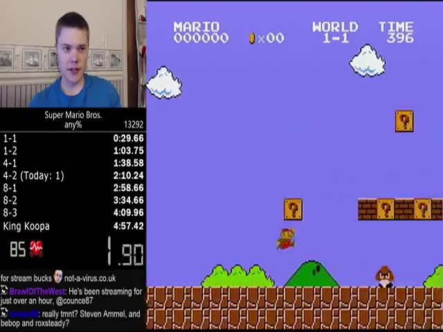 Рекорд по скорости прохождения игры Super Mario