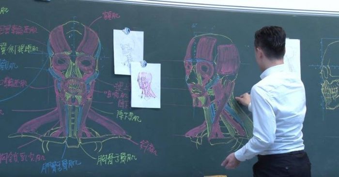 Китайский учитель на уроке анатомии (7 фото)
