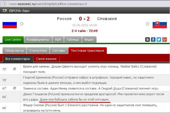 Реакция пользователей сети на проигрыш России в матче против Словакии (26 фото)