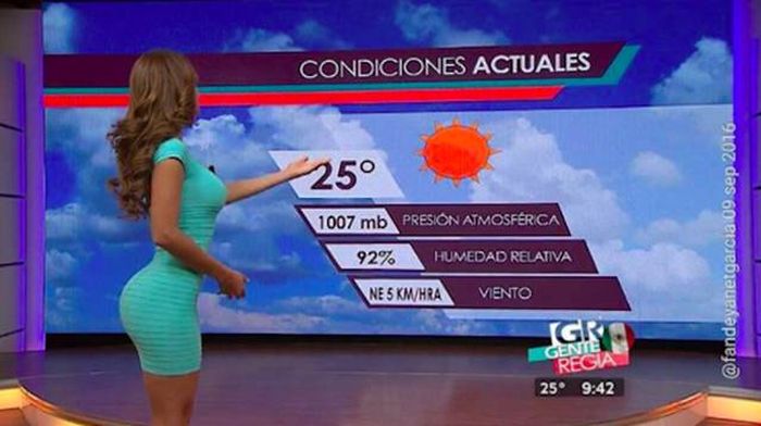 Ведущая прогноза погоды Янет Гарсия покорила сердца миллионов зрителей (33 фото)