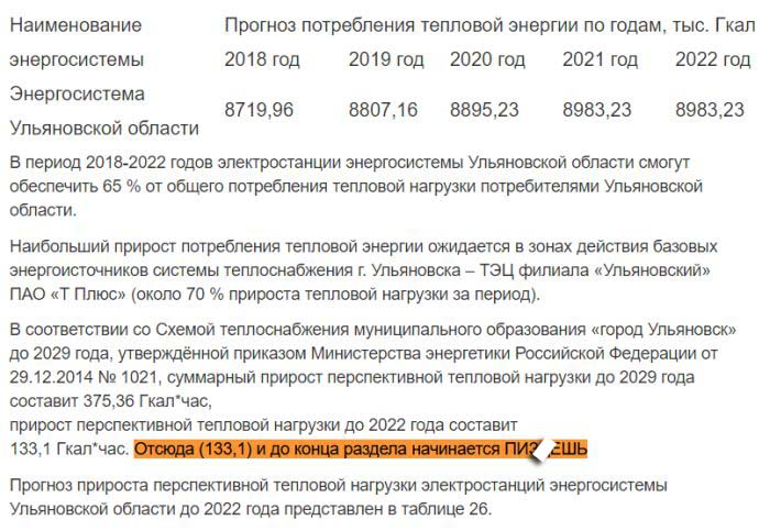 Забавная находка в тексте постановления губернатора Ульяновской области Сергея Морозова (фото)