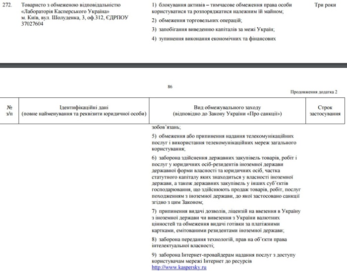 В Украине заблокируют сайты "ВКонтакте", "Одноклассники" и все сервисы "Яндекса" (11 фото)