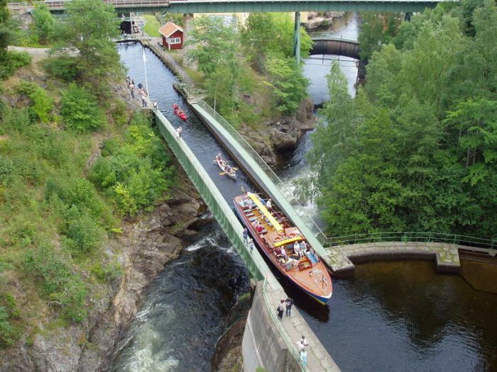 Акведук Хаверуд в Швеции (3 фото)