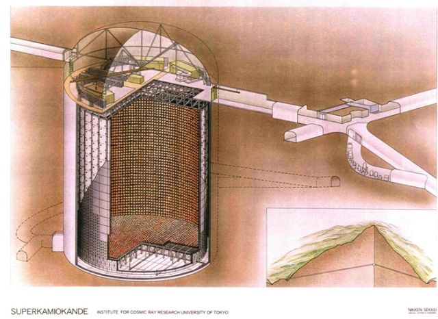 Нейтринный детектор «Супер-Камиоканде» (7 фото)