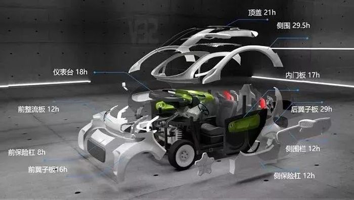 Китайцы спроектировали первый 3D-электромобиль для массового производства   (9 фото)