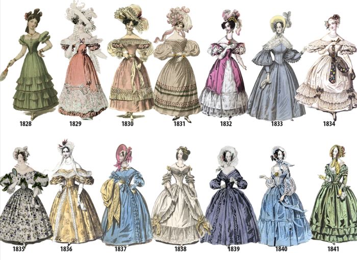 Как менялась мода на женские наряды с 1784 по 1970 год (12 картинок)