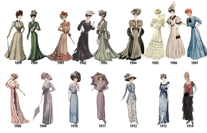 Как менялась мода на женские наряды с 1784 по 1970 год (12 картинок)