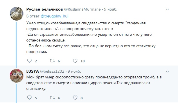 Пользователи сети делятся историями о тотальной халатности российских врачей (7 скриншотов)