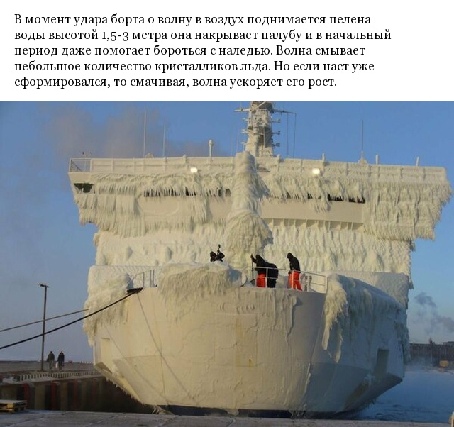 Почему "ледяной ветер" настолько опасен для кораблей? (9 фото)
