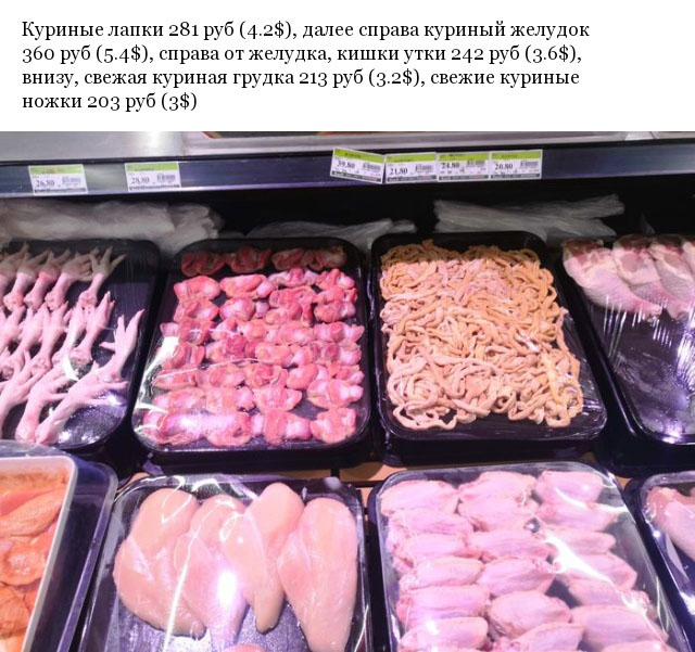 Какое мясо можно купить в супермаркетах Китая, и сколько оно там стоит (14 фото)
