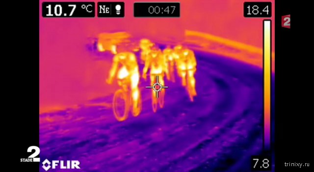 Теплосъёмка разоблачила велогонщиков со скрытыми электромоторами