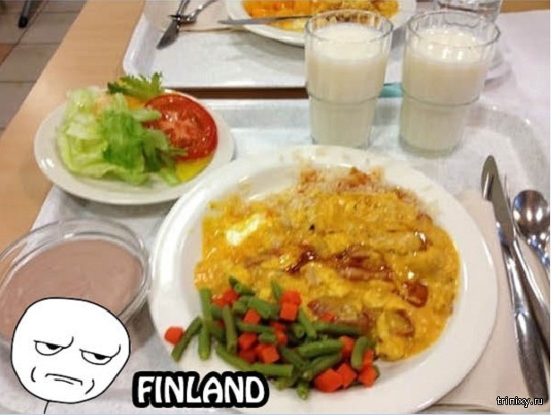 Как выглядит еда на борту и в школах в разных странах мира