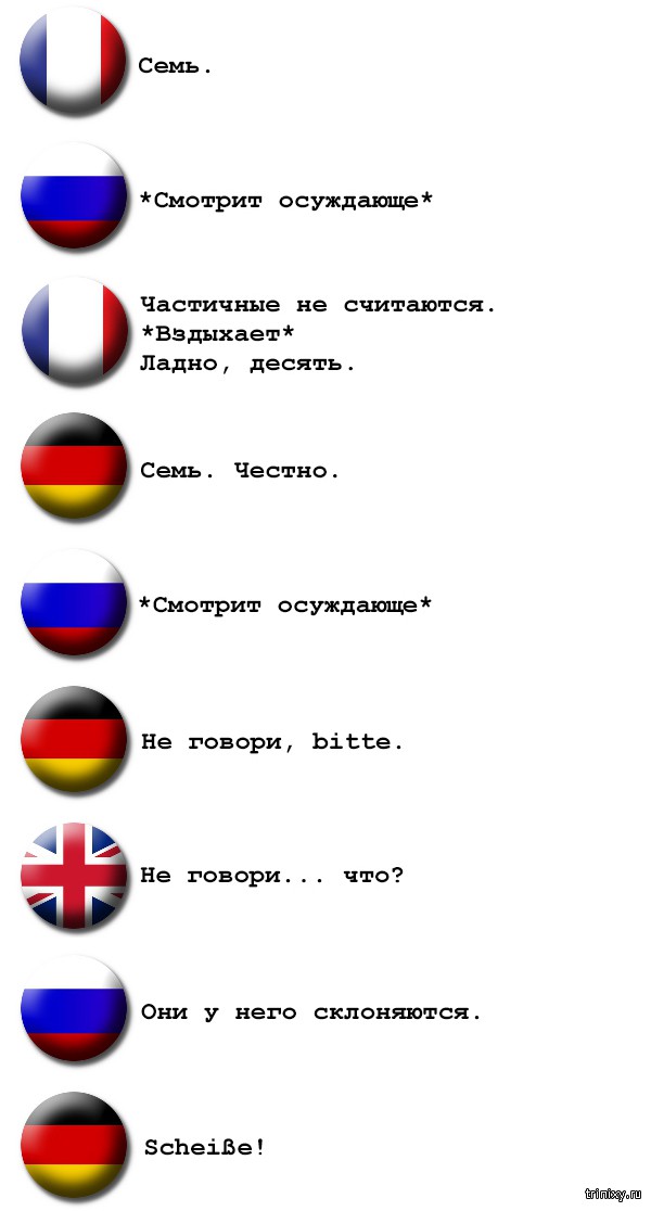 Лингвистический конгресс: международный язык Лингвистический конгресс: международный язык