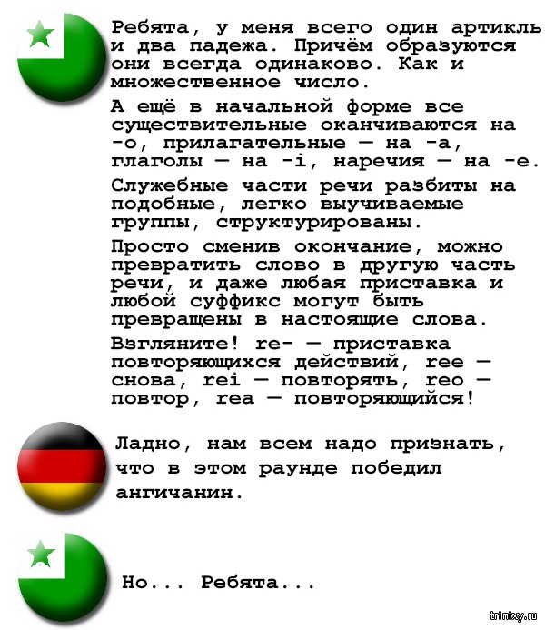 Лингвистический конгресс: международный язык Лингвистический конгресс: международный язык