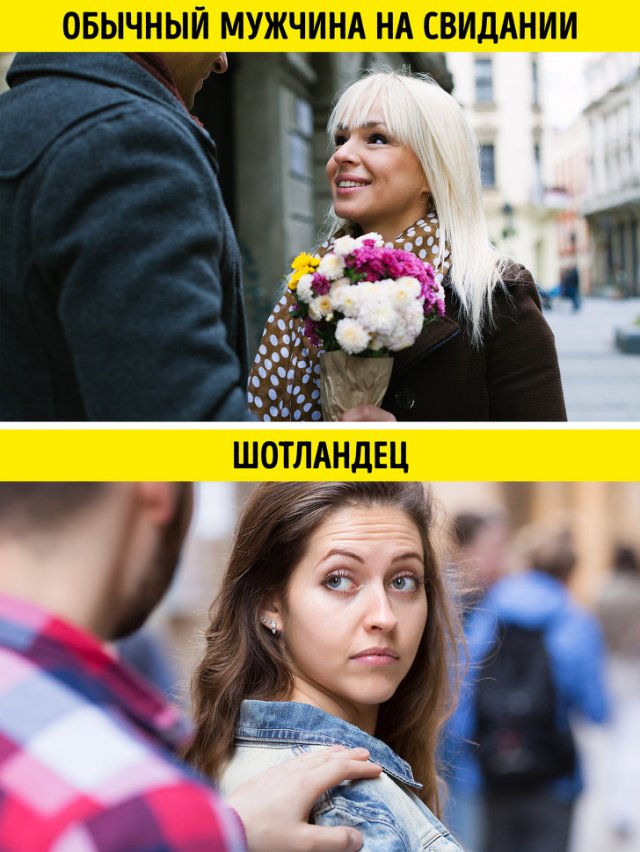 Знаки внимания и подарки