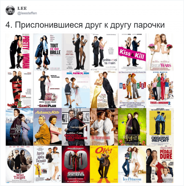 Исследование в Твиттере: фильмы можно разделить на типы по их постерам