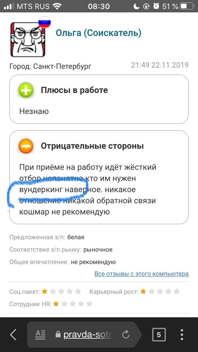 безграмотность в Интернете