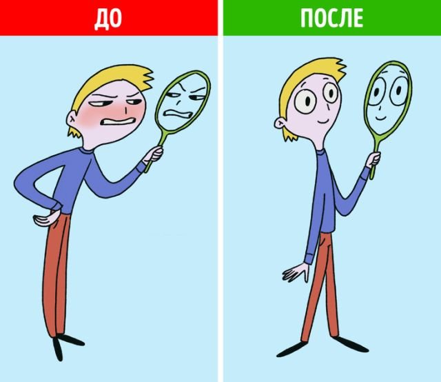 Если ваши клиенты рассержены