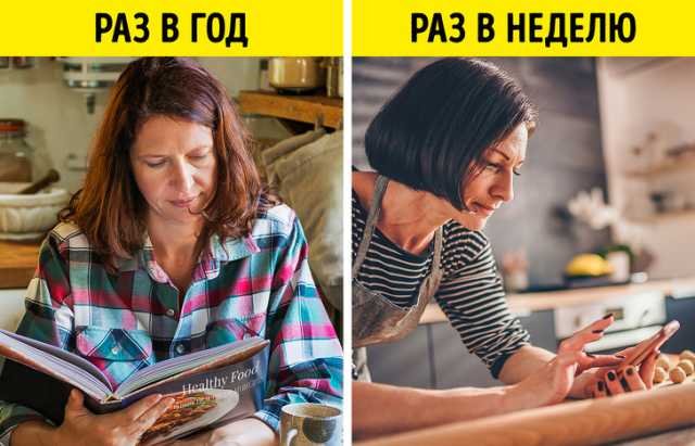 Кулинарные книги