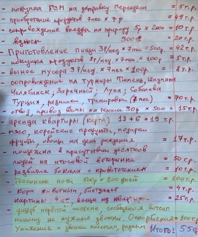 В Екатеринбурге мужчина после разрыва выдвинул своей бывшей огромный счет за очень странные вещи