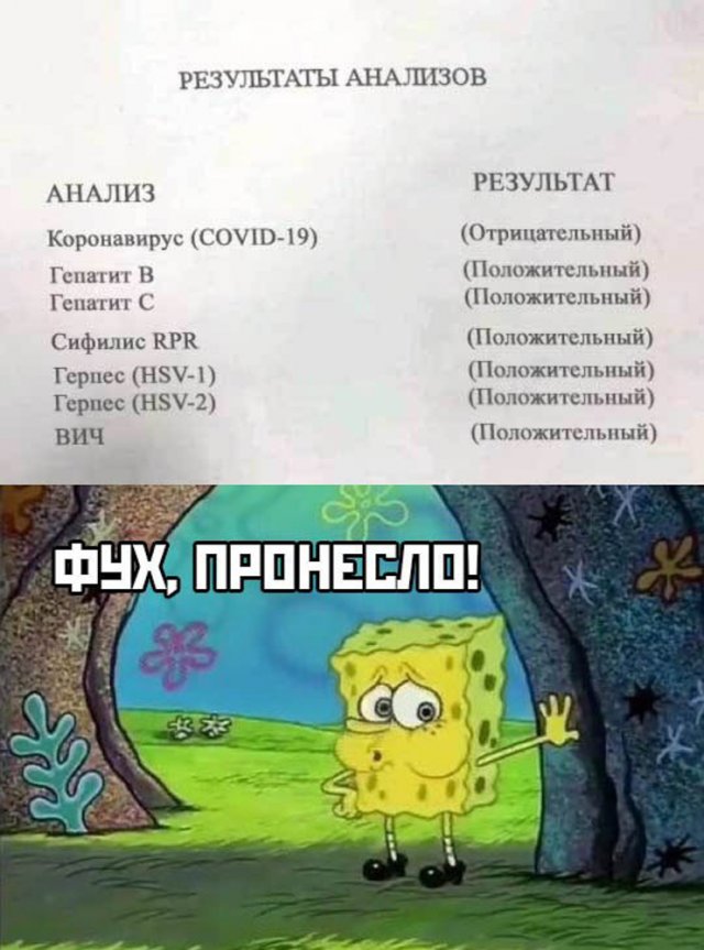 Лучшие мемы о коронавирусе