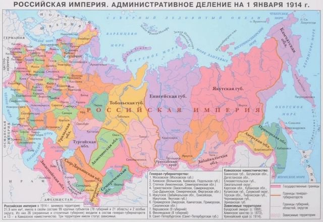 3 место: Российская империя
