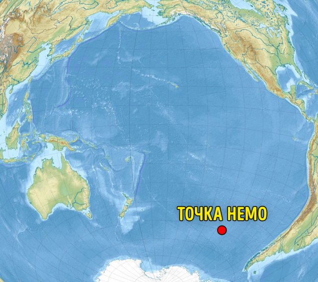 Точка Немо