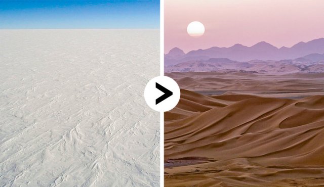 Самая большая пустыня на Земле