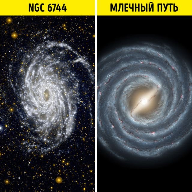 У Млечного Пути есть близнец