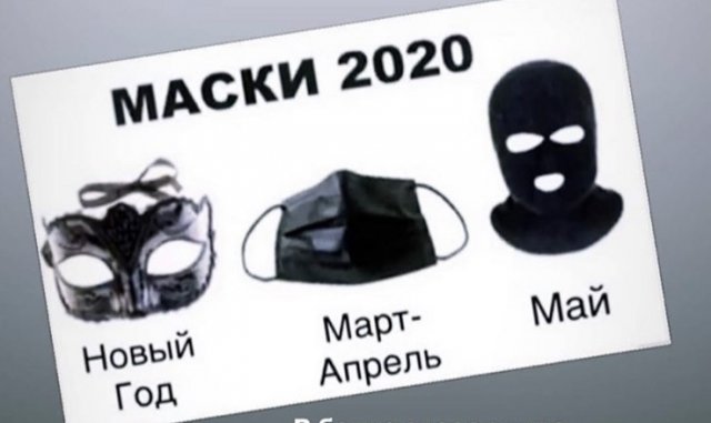Самоизоляция, удаленка и бизнес: что волнует пользователей в Сети?
