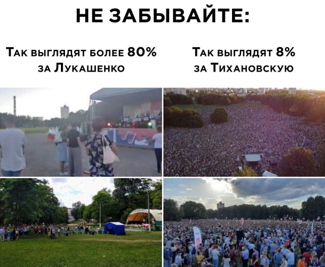 Шутки и мемы про выборы в Белоруссии
