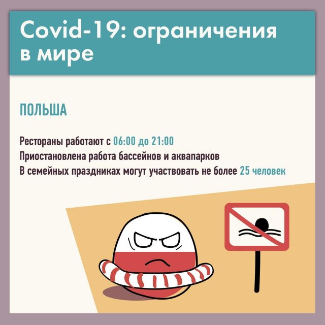 Ограничения в мире от COVID-19