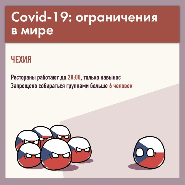Ограничения в мире от COVID-19