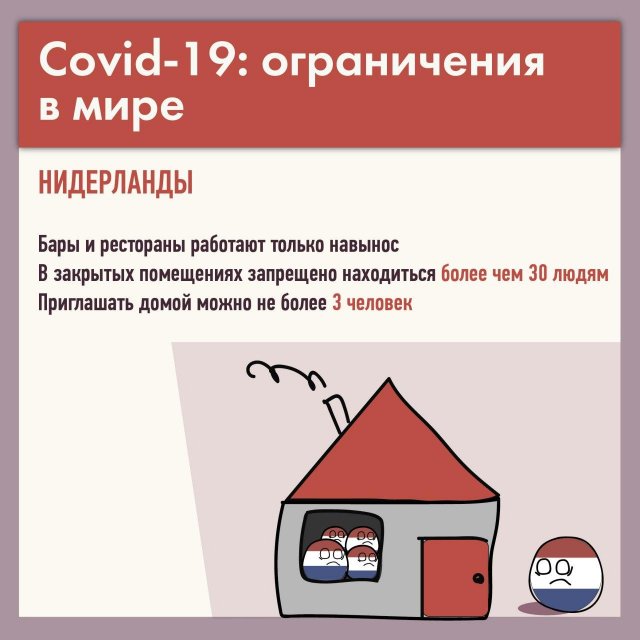 Ограничения в мире от COVID-19