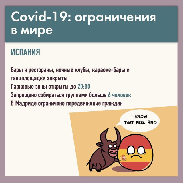 Ограничения в мире от COVID-19