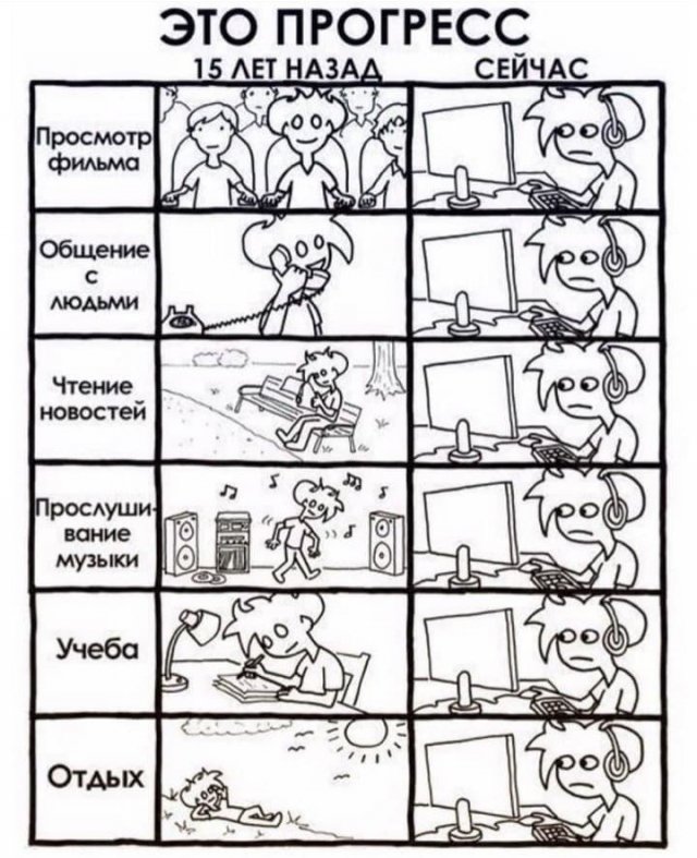 Лучшие шутки и мемы из Сети