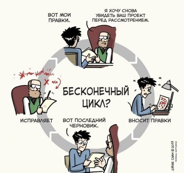Небольшие жизненные трудности, с которыми многие сталкивались