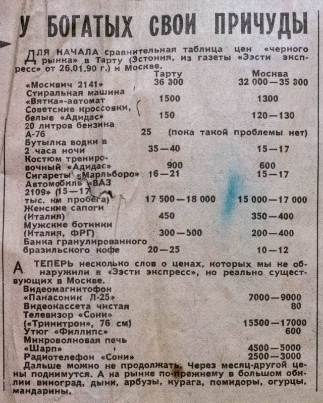 Цены на дефицитные товары, СССР, 6 февраля 1990 года. Средняя зарплата в то время — 250 рублей.