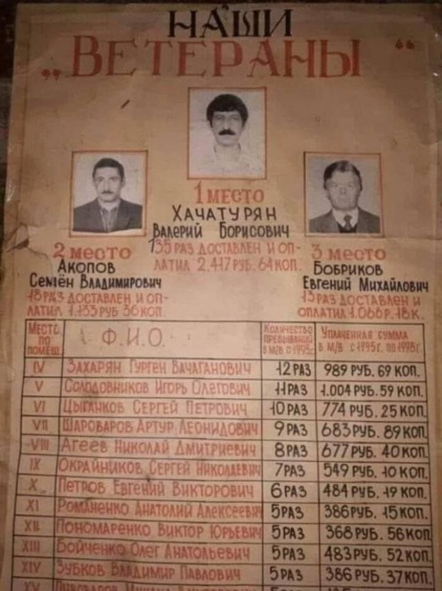 «Доска почёта» пятигорского вытрезвителя, 1995-98 гг.