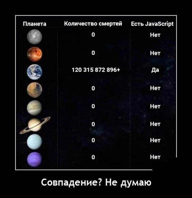 Демотиватор про Java